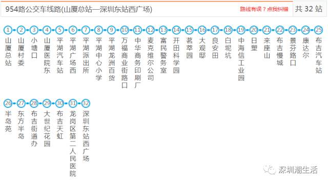 深圳公交车路线图图片