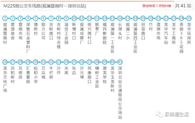 k528路线图图片