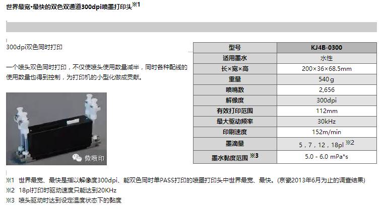 噴頭分析 | 星光噴頭(拆解視頻) 京瓷噴頭!