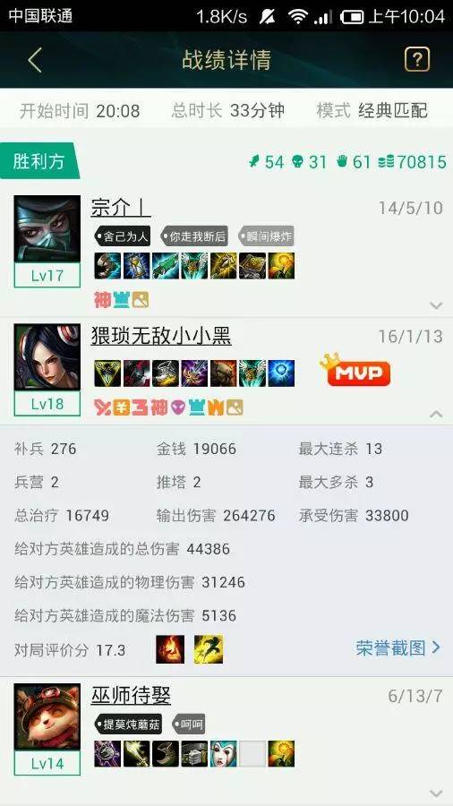 lol评分16.9