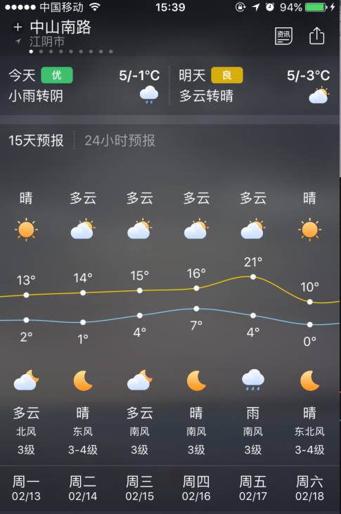 江阴天气图片