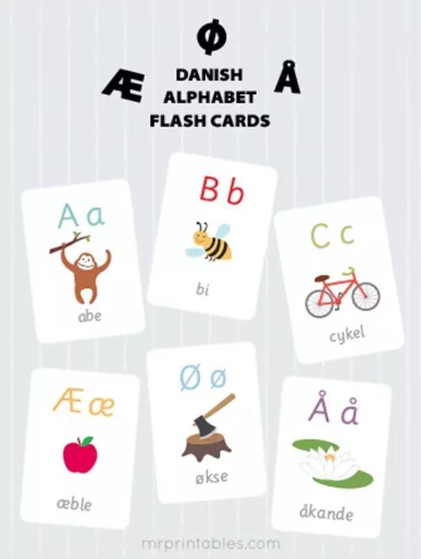 丹麦语字母图片