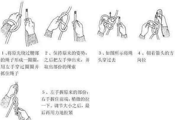 结在它物上的打法:变形称人结(或加优胜美地收尾结):对于登山者来说