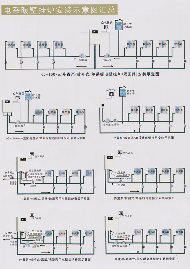 电暖炉内部线路图解图片