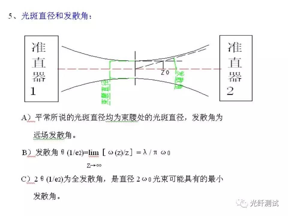 光纤准直器培训资料