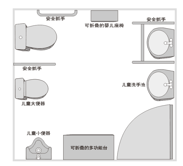 第三卫生间平面图图片