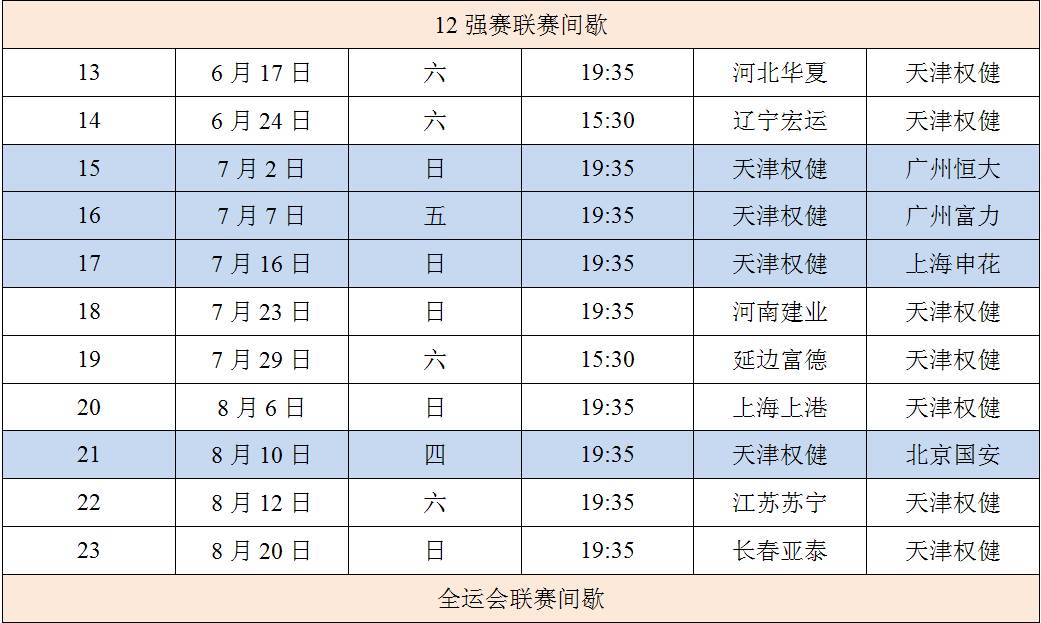 天津权健2017中超赛程 初稿!