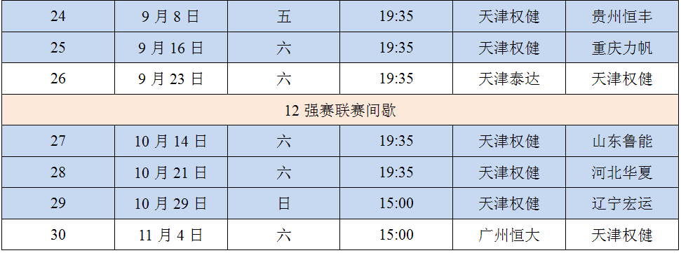 天津权健2017中超赛程 初稿!