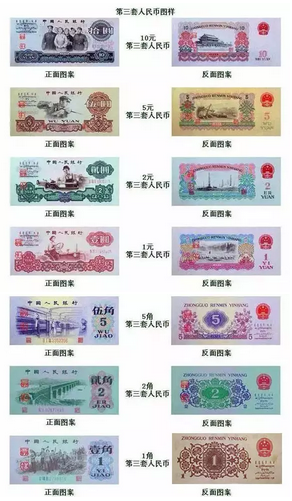 人民币图案意义图片