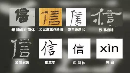 中国古代人在造字的时候那种意愿,文化以及审美信息