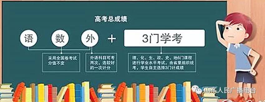 山东纳入全国高考改革试点,考试科目3 3模式