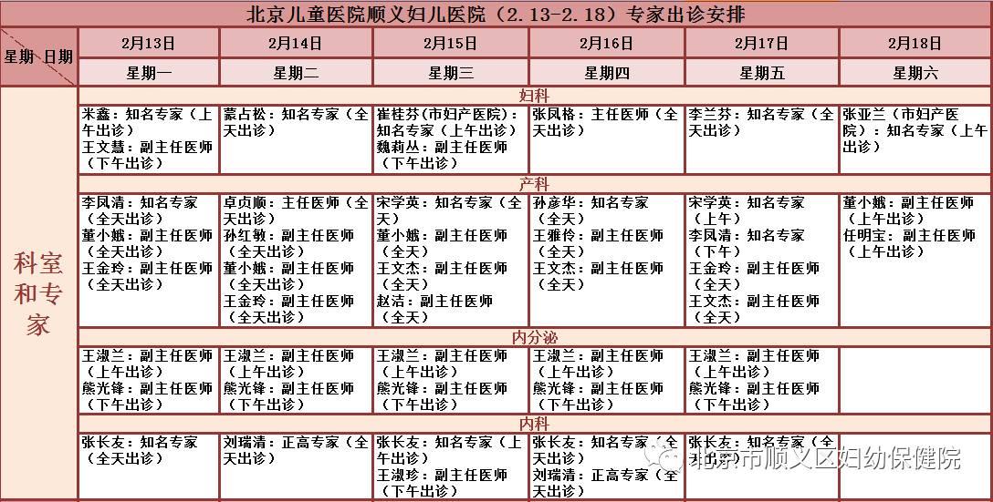 关于北京儿童医院挂号联系方式专家号简单拿的信息