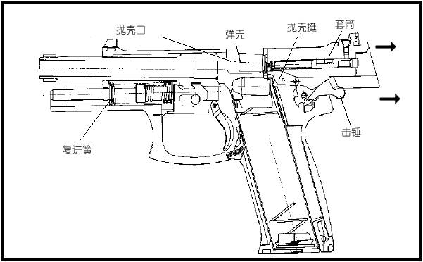 枪的结构示意图图片