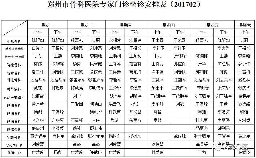 請以當天到崗醫生為準 諮詢電話:67429534 鄭州市骨科醫院位於鄭州市