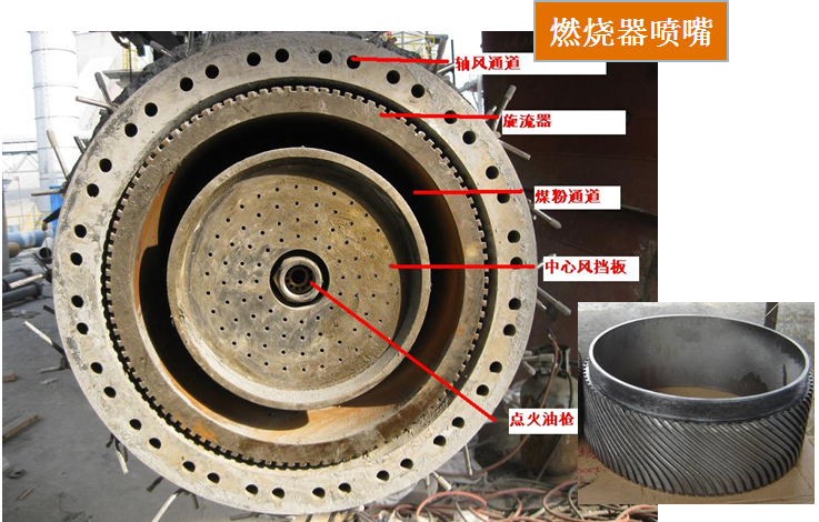 回转窑内部图片