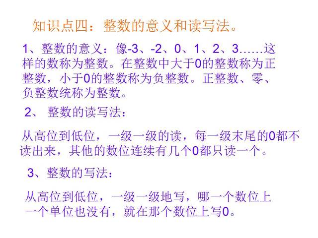 小学六年级数学下册整数知识点