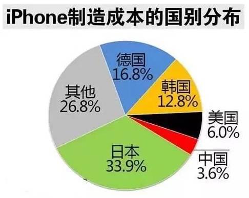 中国人口日的意义_7.11世界人口日 一起来了解一下人口普查那些事(2)