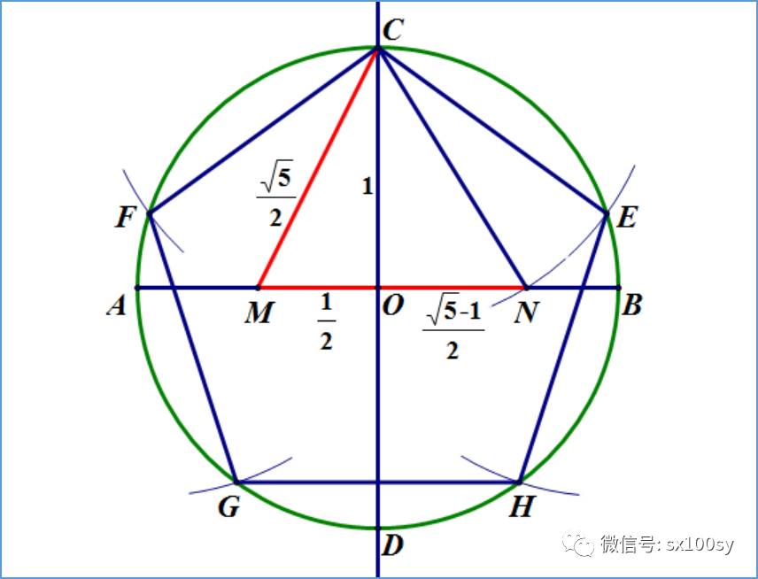 正十二面体制作过程图片