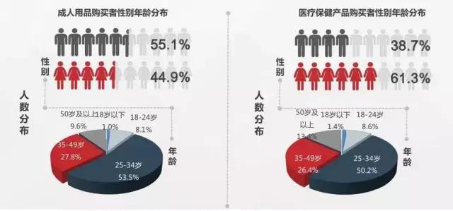 成人用品购买记录淘宝到底隐藏了多少大湿