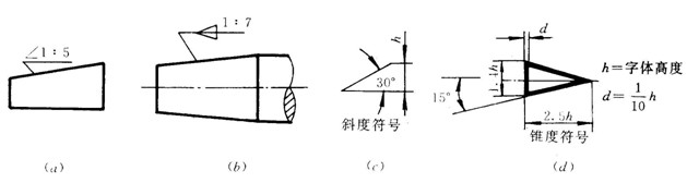 锥度符号图片