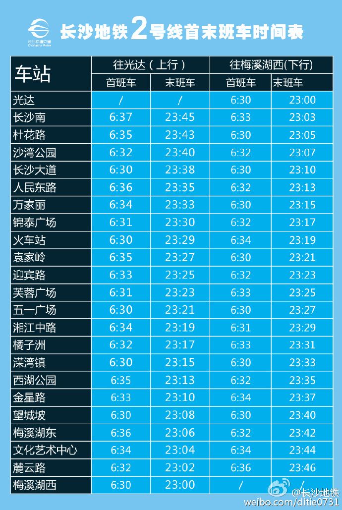 2016年4月29日起,長沙地鐵全線運營服務時間延長30分鐘,即運營結束