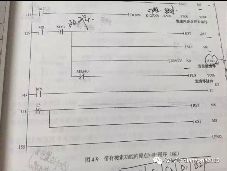 关于plc控制伺服电机的几种原点回归基本程序