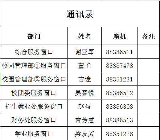 三亚学院电话图片