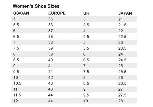 鞋子尺码对照表 欧美图片