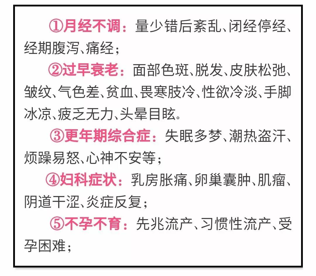 女图片月经不调不孕闭经气血亏虚千万别瞎调看看她们都是怎么做的