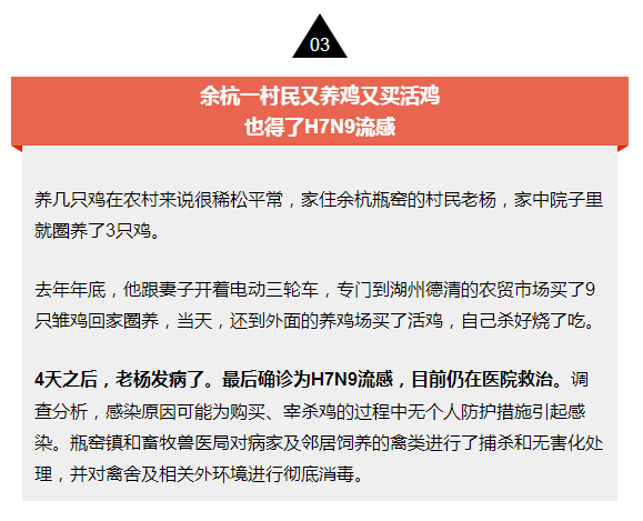 警示丨杭州两位市民买回活鸡自己杀,结果都得了h7n9流感