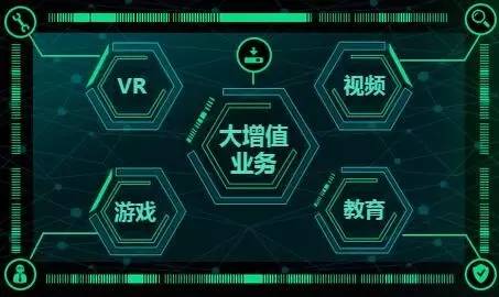 【预告】周二见！佳创视讯揭晓“VR+广电大增值业务”
