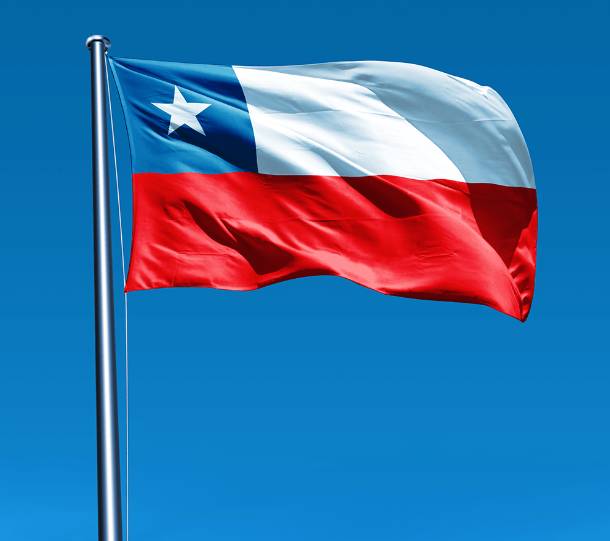 智利国旗和德州国旗图片