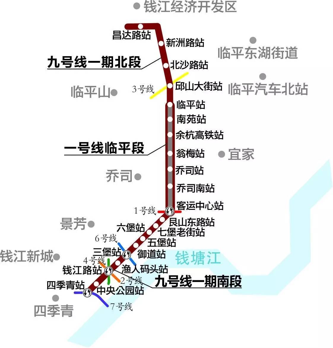 杭州九号线地铁线图片