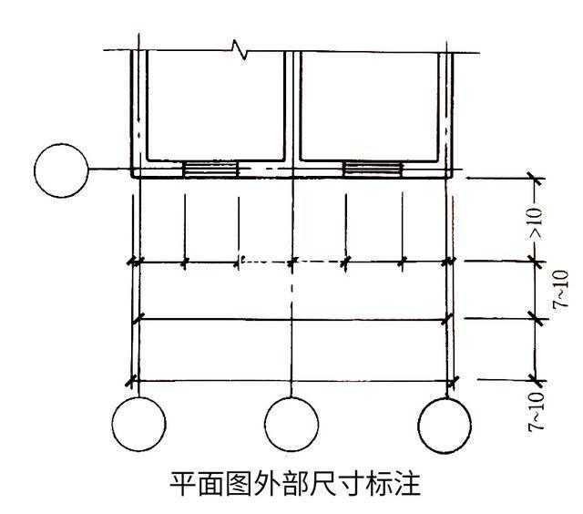 房建工程造价识图初级辅导第十课平面图的内容