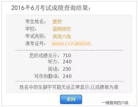 成人高考准考证号没有怎麼查成绩_没有准考证号怎么查六级成绩_六级不用准考证查成绩