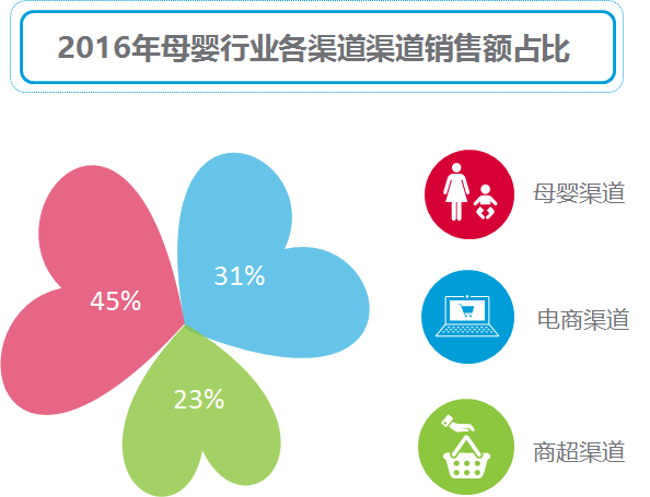 乐友母婴官方网站_乐友母婴_乐友母婴用品官网