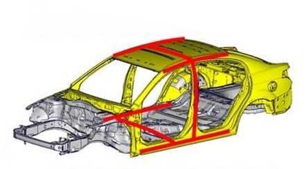 它的车身结构设计可分为两大区域"冲击溃缩区"与"高强度座舱区"