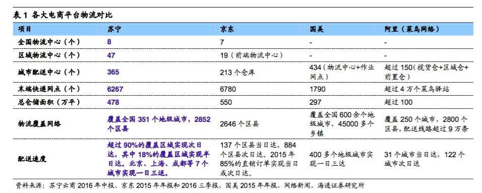 张近东如果京东增速比苏宁易购快 我把苏宁送给他_苏宁控股集团张近东_苏宁张近东