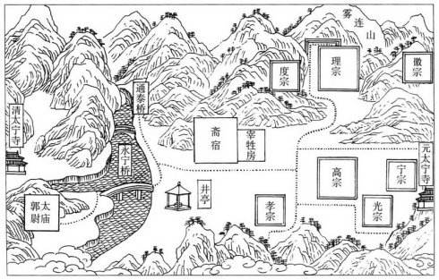 中国历史上被盗掘最惨的皇家陵墓群