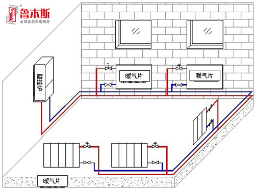 壁挂炉连接暖气接法图图片