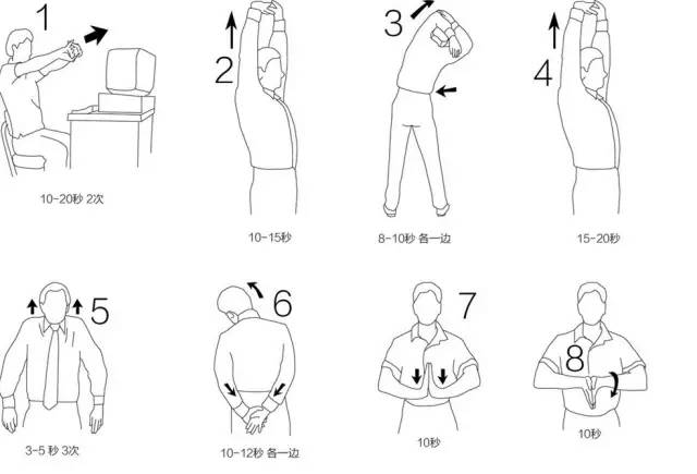 颈椎缓解动作8种图片图片