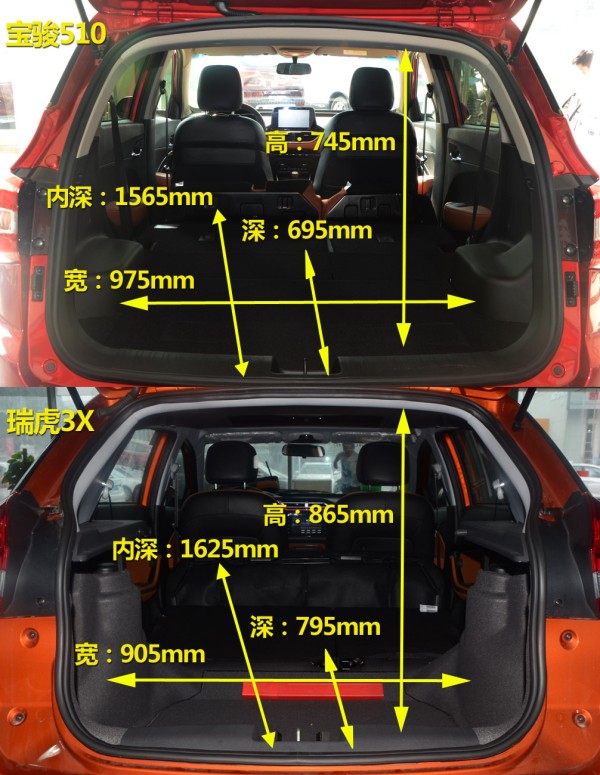 宝骏510后备箱尺寸图图片