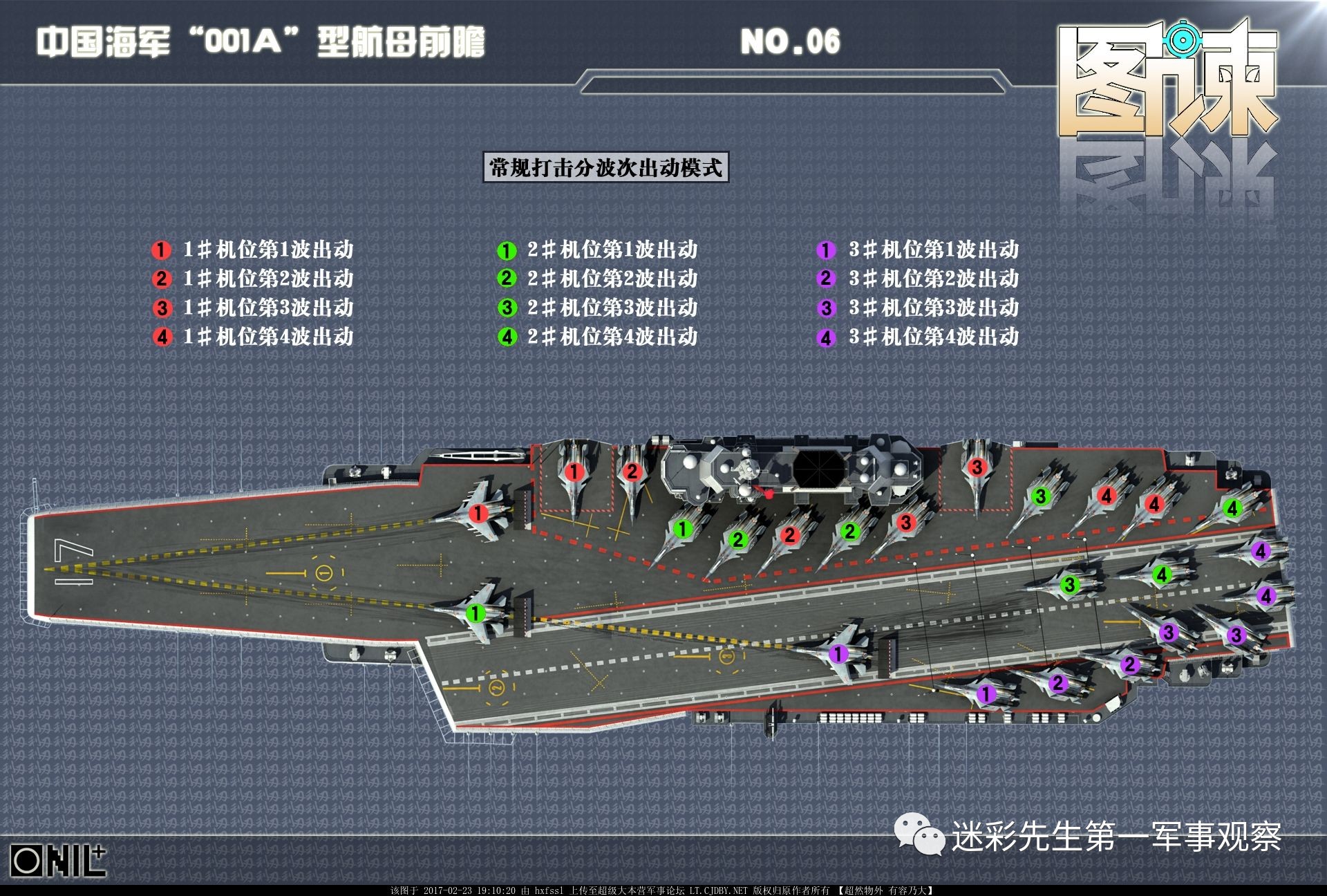 【收藏】国产航母山东号360°无死角cg图——图谏