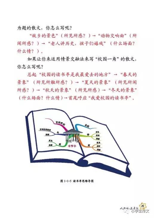 思維導圖預習課文5年級下冊