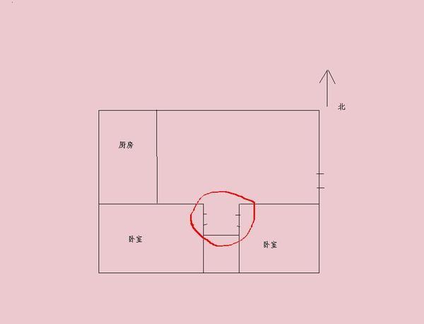 慈世堂:风水朱雀煞?不看不知道,一看吓一跳!