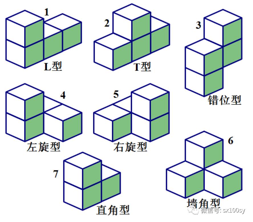 索玛立方体50种拼法图片