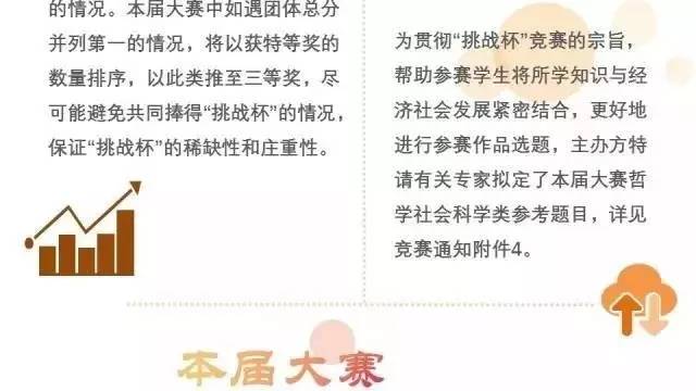 来源|中华全国学联 编辑|贾金博 审核|张子寒 返回搜