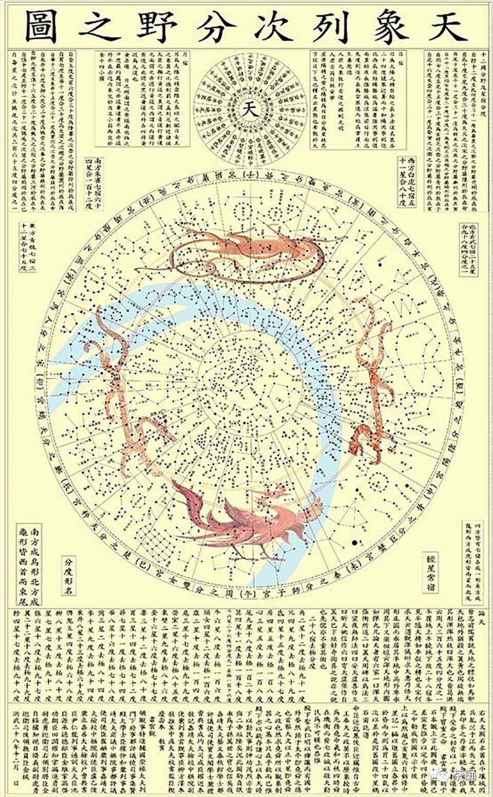 二月二龙抬头过节三定律:过龙头节该过的样子!