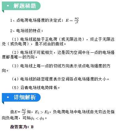 高中物理点电荷的电场线分布图你会画吗