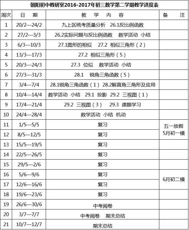 初三中考总复习计划进度安排